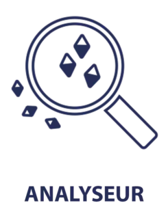 Analyseurs